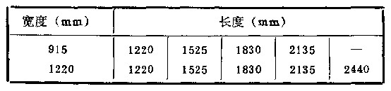 永盈会·[中国]官方网站